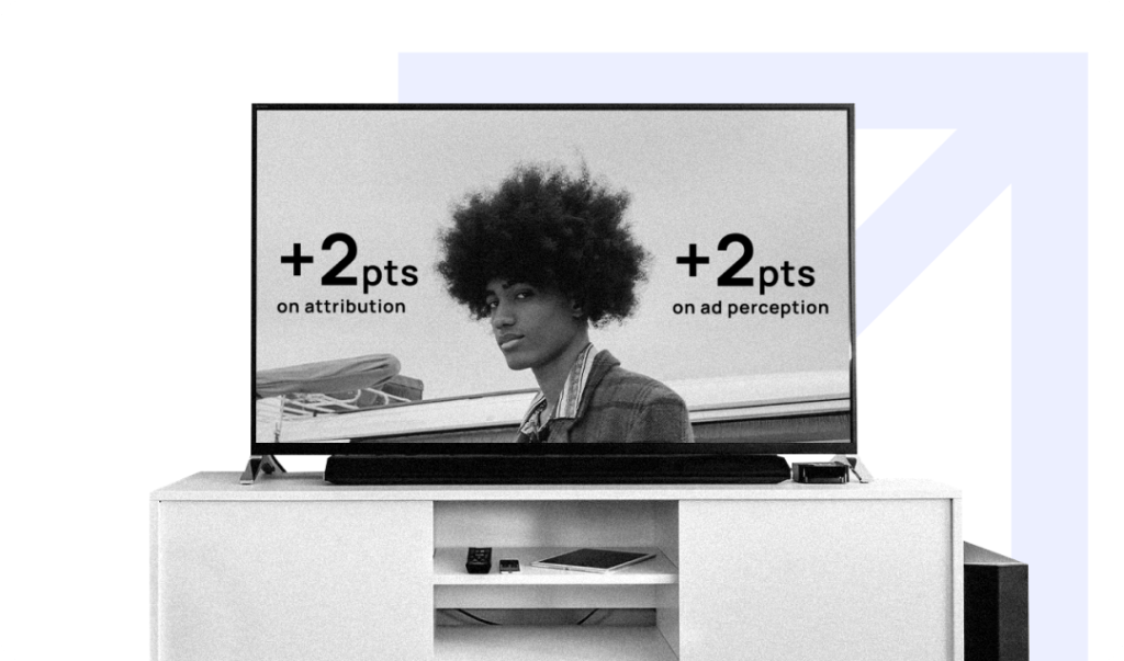 ctv-attribution-perception