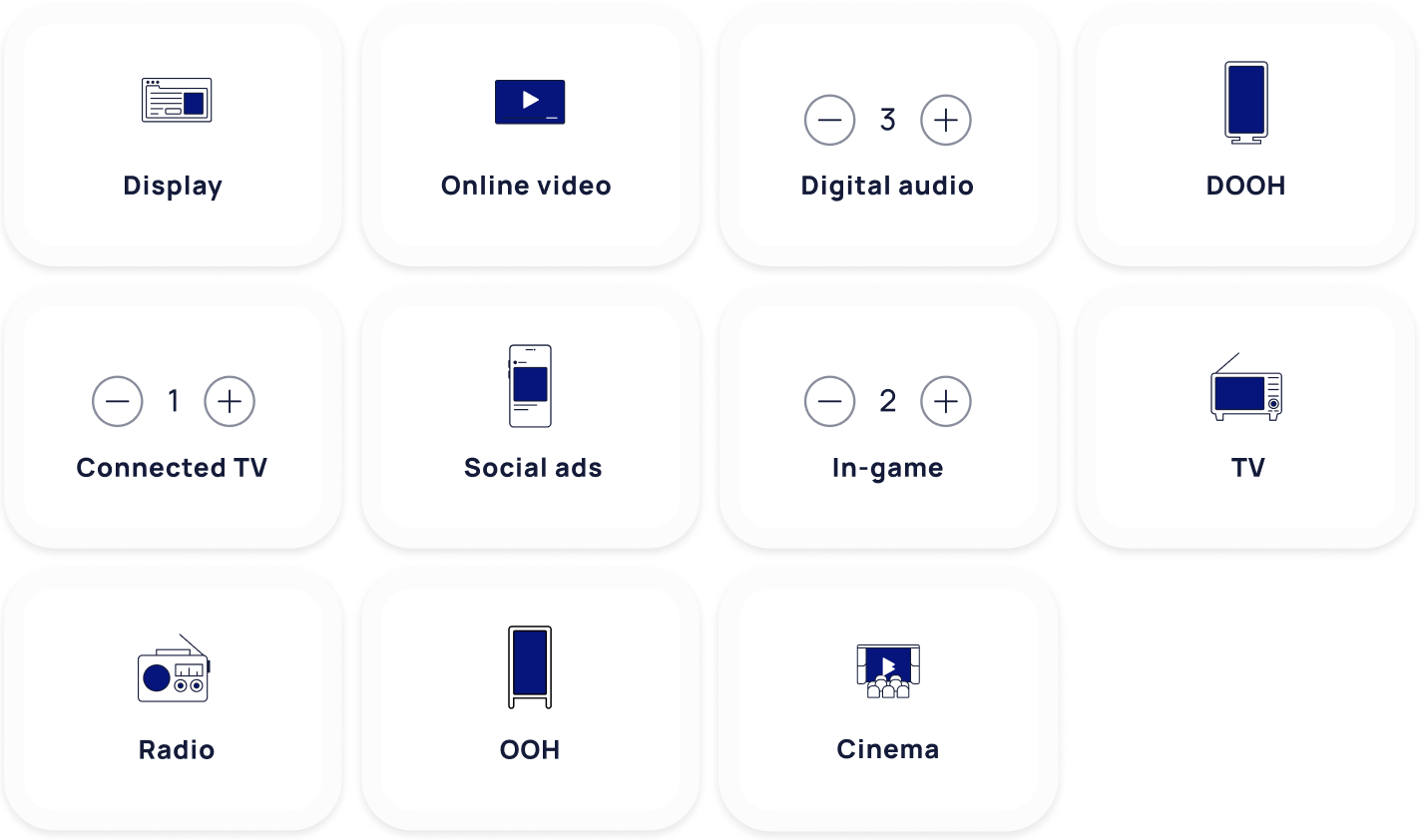 Feature Measure all media in a unique way